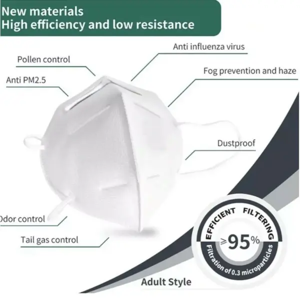 Cubrebocas KN95 Color Blanco con Ajuste Nasal Metálico KSA TH 100 caja con 100 Piezas. 20 Bolsitas con 5 Cubrebocas -
