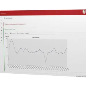Servicio de Nube DESS - Servicio para 1 sucursal extra
